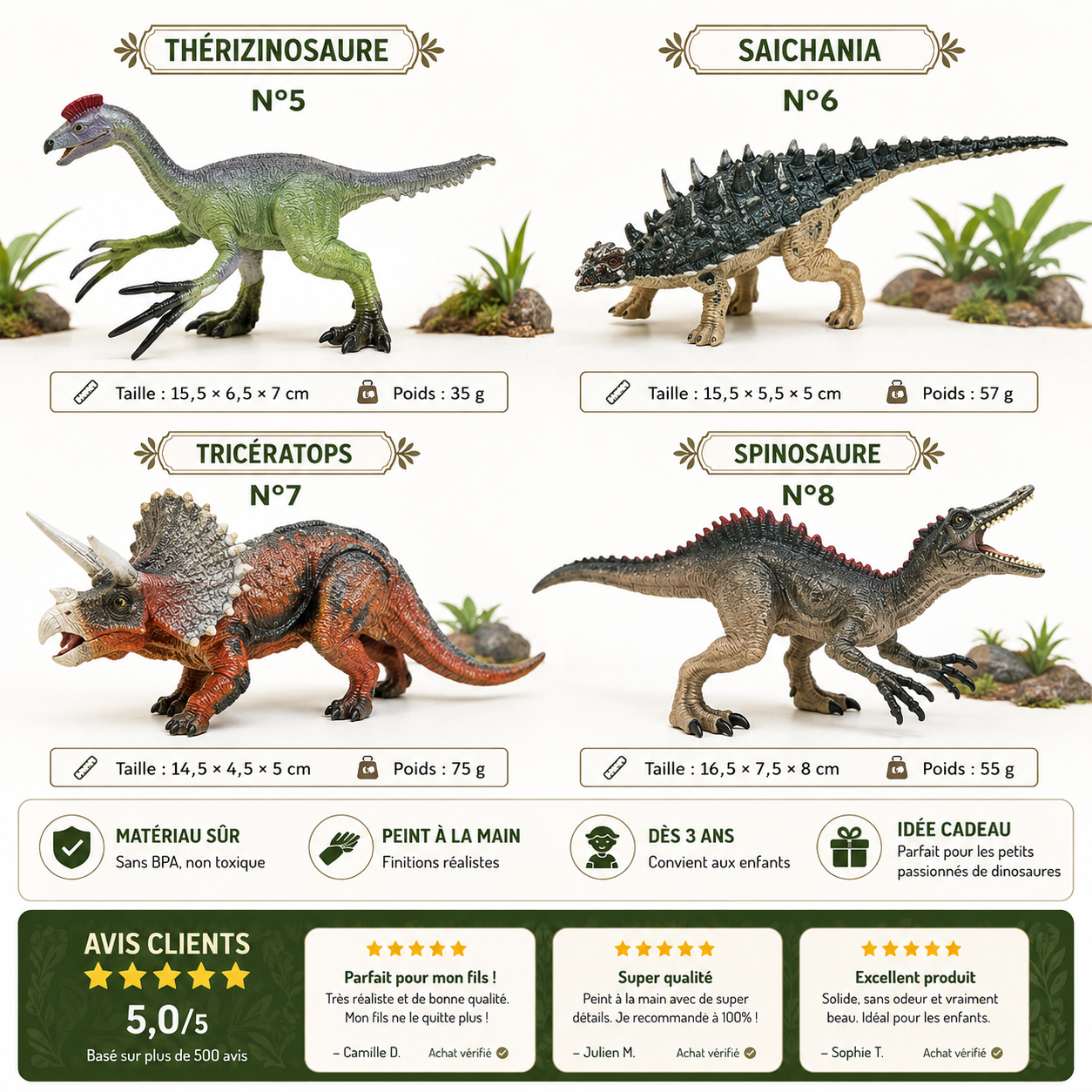 Catalogue de jouets figurines dinosaures en détail
