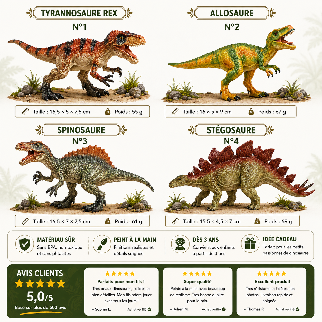 Catalogue de jouets minuatures dinosaures