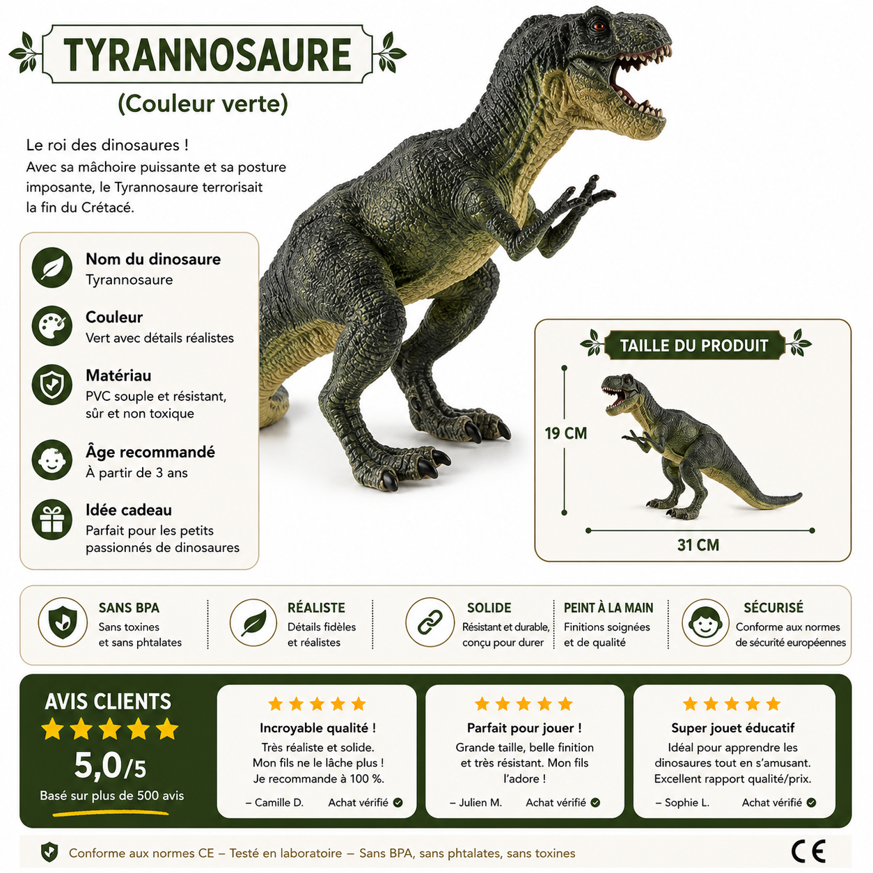 Tyrannosaure vert - Jouet réaliste