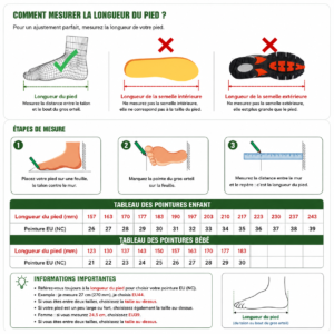 Comment mesurer la logueur du pied