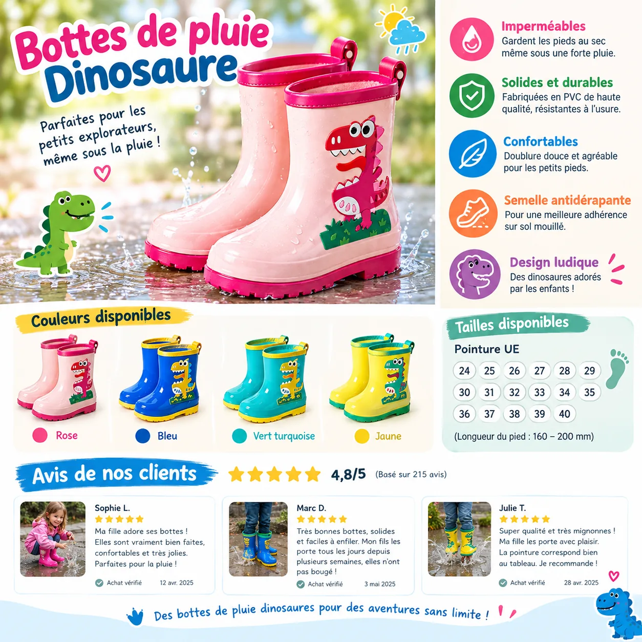 detail du col et du maintien du pied sur la botte de pluie dinosaure